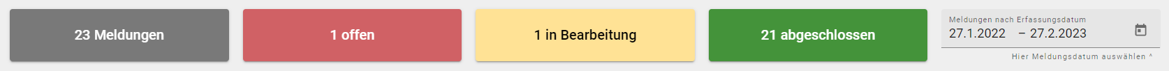 Status von Hochwassermeldungen im Tool Meltho